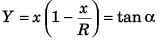 DC Pandey Solutions (JEE Main): Projectile Motion- 1 | DC Pandey Solutions for JEE Physics