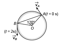 DC Pandey Solutions (JEE Main): Motion in One Dimension- 1 | DC Pandey Solutions for JEE Physics