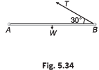 DC Pandey Solutions: Laws of Motion | Physics Class 11 - NEET