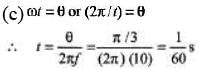DC Pandey Solutions: Wave Motion | Physics Class 11 - NEET