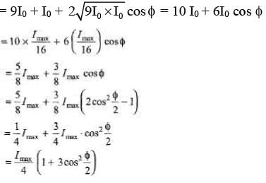 DC Pandey Solutions: Interference and Diffraction of Light | Physics Class 12 - NEET