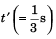 DC Pandey Solutions: Laws of Motion | Physics Class 11 - NEET