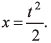 DC Pandey Solutions: Motion in One Dimension (JEE Main)- 6 | DC Pandey Solutions for JEE Physics