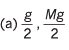 DC Pandey Solutions: Laws of Motion | Physics Class 11 - NEET