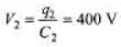 DC Pandey Solutions: Capacitors | Physics Class 12 - NEET