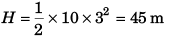 DC Pandey Solutions (JEE Main): Motion in One Dimension- 1 | DC Pandey Solutions for JEE Physics