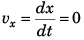 DC Pandey Solutions: Laws of Motion | Physics Class 11 - NEET