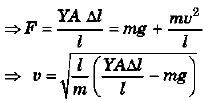 DC Pandey Solutions: Elasticity | Physics Class 11 - NEET