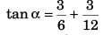 DC Pandey Solutions (JEE Main): Projectile Motion- 1 | DC Pandey Solutions for JEE Physics