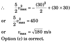 DC Pandey Solutions (JEE Advance): Motion in One Dimension- 3 | DC Pandey Solutions for JEE Physics