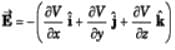 DC Pandey Solutions: Gravitation - 1 | Physics Class 11 - NEET