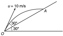 DC Pandey Solutions: Projectile Motion | Physics Class 11 - NEET