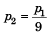 DC Pandey Solutions: Measurement & Errors | Physics Class 11 - NEET