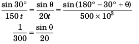DC Pandey Solutions: Motion in One Dimension- 3 | DC Pandey Solutions for JEE Physics