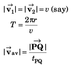 DC Pandey Solutions: Circular Motion- 1 | DC Pandey Solutions for NEET Physics