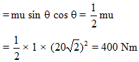 DC Pandey Solutions (JEE Main): Mechanics of Rotational Motion- 1 | DC Pandey Solutions for JEE Physics