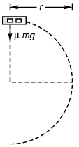 DC Pandey Solutions: Circular Motion- 1 | DC Pandey Solutions for NEET Physics