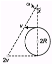 DC Pandey Solutions (JEE Main): Mechanics of Rotational Motion- 1 | DC Pandey Solutions for JEE Physics