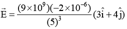 DC Pandey Solutions: Electrostatics - 1 - NEET