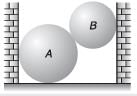 DC Pandey Solutions: Laws of Motion | Physics Class 11 - NEET