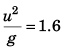 DC Pandey Solutions (JEE Main): Projectile Motion- 3 | DC Pandey Solutions for JEE Physics