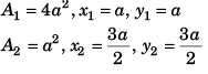 DC Pandey Solutions: Centre of Mass, Conservation of Linear Momentum- 1 | DC Pandey Solutions for NEET Physics