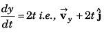 DC Pandey Solutions: Motion in One Dimension | Physics Class 11 - NEET