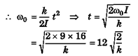 DC Pandey Solutions (JEE Main): Mechanics of Rotational Motion- 1 | DC Pandey Solutions for JEE Physics