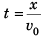 DC Pandey Solutions (JEE Advance): Motion in One Dimension- 2 | DC Pandey Solutions for JEE Physics