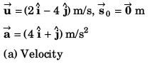 DC Pandey Solutions (JEE Main): Motion in One Dimension- 1 | DC Pandey Solutions for JEE Physics