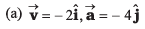DC Pandey Solutions (JEE Advance): Motion in One Dimension- 4 | DC Pandey Solutions for JEE Physics