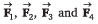 DC Pandey Solutions: Laws of Motion | Physics Class 11 - NEET