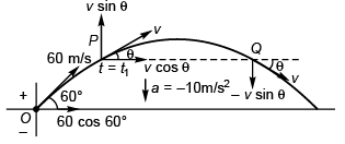 DC Pandey Solutions (JEE Main): Projectile Motion- 1 | DC Pandey Solutions for JEE Physics
