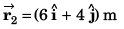 DC Pandey Solutions (JEE Main): Motion in One Dimension- 1 | DC Pandey Solutions for JEE Physics