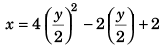 DC Pandey Solutions (JEE Advance): Motion in One Dimension- 5 | DC Pandey Solutions for JEE Physics