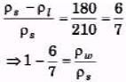 DC Pandey Solutions: Fluid Mechanics | Physics Class 11 - NEET