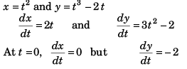 DC Pandey Solutions (JEE Advance): Motion in One Dimension- 3 | DC Pandey Solutions for JEE Physics