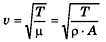 DC Pandey Solutions: Wave Motion | Physics Class 11 - NEET