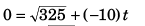 DC Pandey Solutions (JEE Main): Motion in One Dimension- 1 | DC Pandey Solutions for JEE Physics