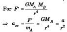 DC Pandey Solutions: Gravitation - 1 | Physics Class 11 - NEET