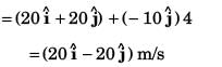 DC Pandey Solutions (JEE Main): Projectile Motion- 1 | DC Pandey Solutions for JEE Physics