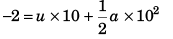 DC Pandey Solutions (JEE Main): Motion in One Dimension- 1 | DC Pandey Solutions for JEE Physics