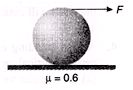 DC Pandey Solutions (JEE Main): Mechanics of Rotational Motion- 1 | DC Pandey Solutions for JEE Physics