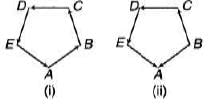DC Pandey Solutions: Electrostatics - 1 - NEET
