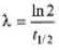 DC Pandey Solutions: Modern Physics II | Physics Class 12 - NEET