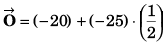 DC Pandey Solutions (JEE Advance): Motion in One Dimension- 4 | DC Pandey Solutions for JEE Physics