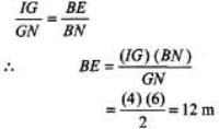 DC Pandey Solutions: Reflection of Light | Physics Class 12 - NEET