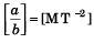 DC Pandey Solutions: Units, Dimensions & Vectors | Physics Class 11 - NEET