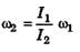 DC Pandey Solutions (JEE Main): Mechanics of Rotational Motion- 1 | DC Pandey Solutions for JEE Physics