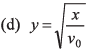 DC Pandey Solutions (JEE Advance): Motion in One Dimension- 2 | DC Pandey Solutions for JEE Physics